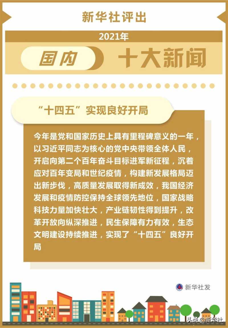 最新新闻十条深度解析与观点分享