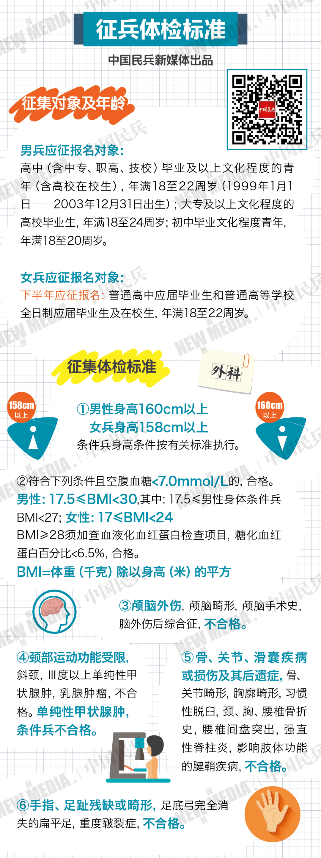 最新体检标准，重塑健康管理的核心要素