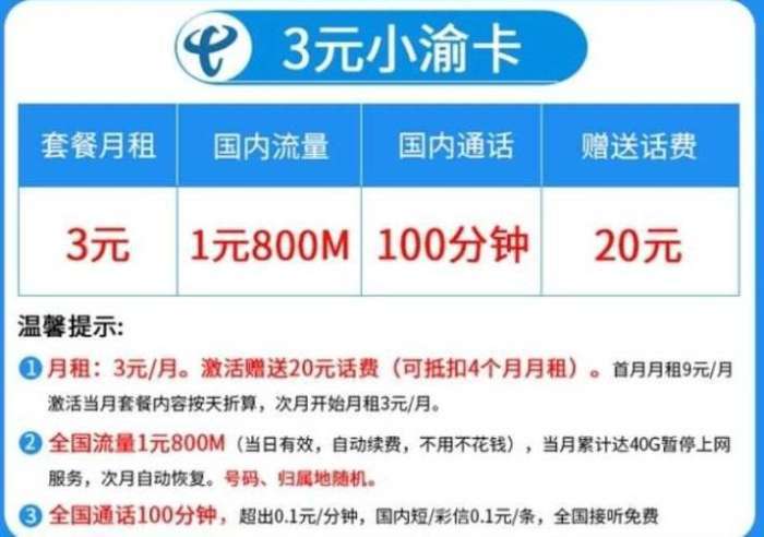 电信卡全新套餐，畅享无限，满足您所有需求