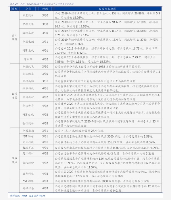 安丘今日大姜价格动态解析